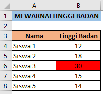 Mewarnai tinggi badan siswa tertinggi